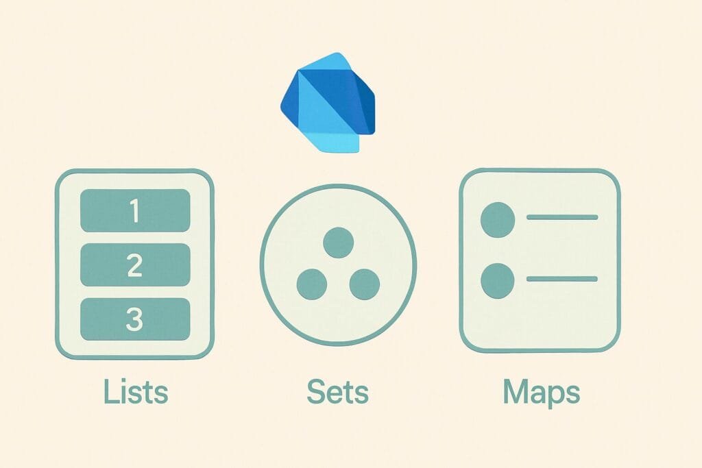 Dart Collections Lists Sets Maps