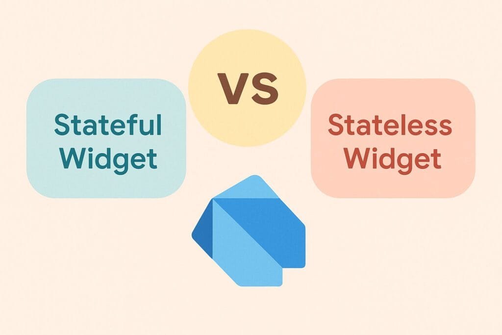 StatefulWidget vs StatelessWidget in Dart