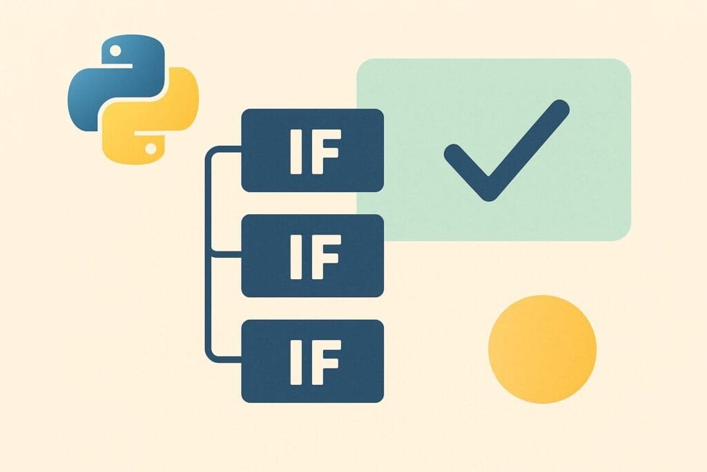 Python Nested If Statements Challenge