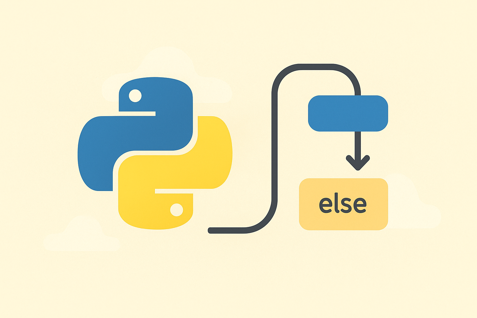 python loops, python else statement, python tutorial, python beginners, python control flow