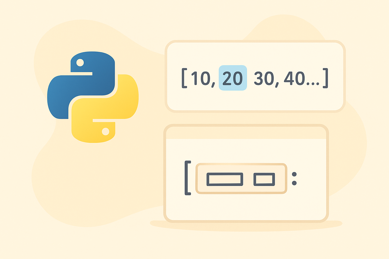 Python List Indexing and Slicing